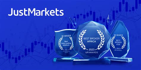 JustMarkets .